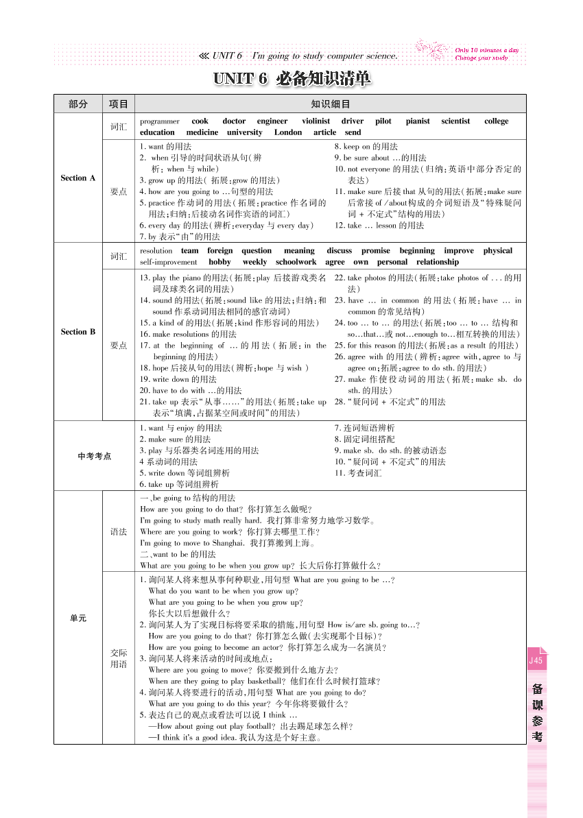 【高效课时通】人教版英语八年级上册Unit 6 I'm going to study computer science 备课参考（PDF版）【高效课时通】人教版英语八年级上册Unit 6 I'm going to study computer science 备课参考（PDF版）_1.png